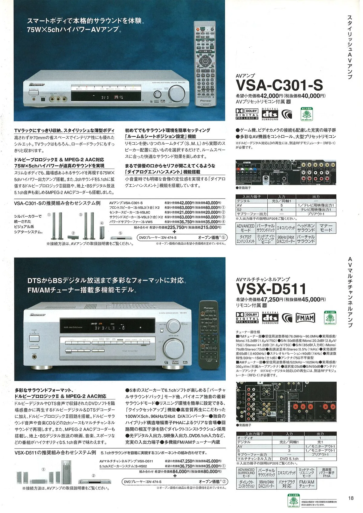 PIONEER AV Components Catalog 2004.11 — 19