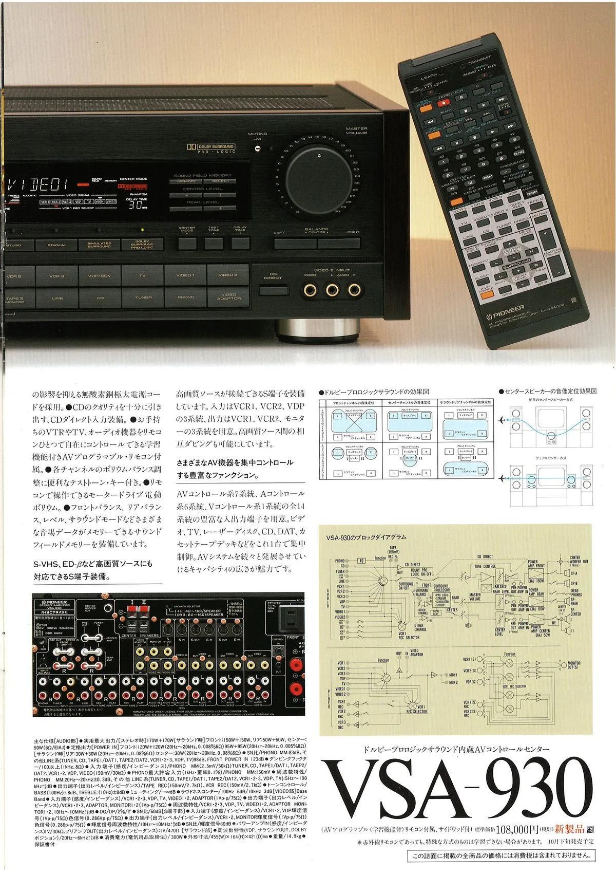 PIONEER AV Control Centers — extra 2