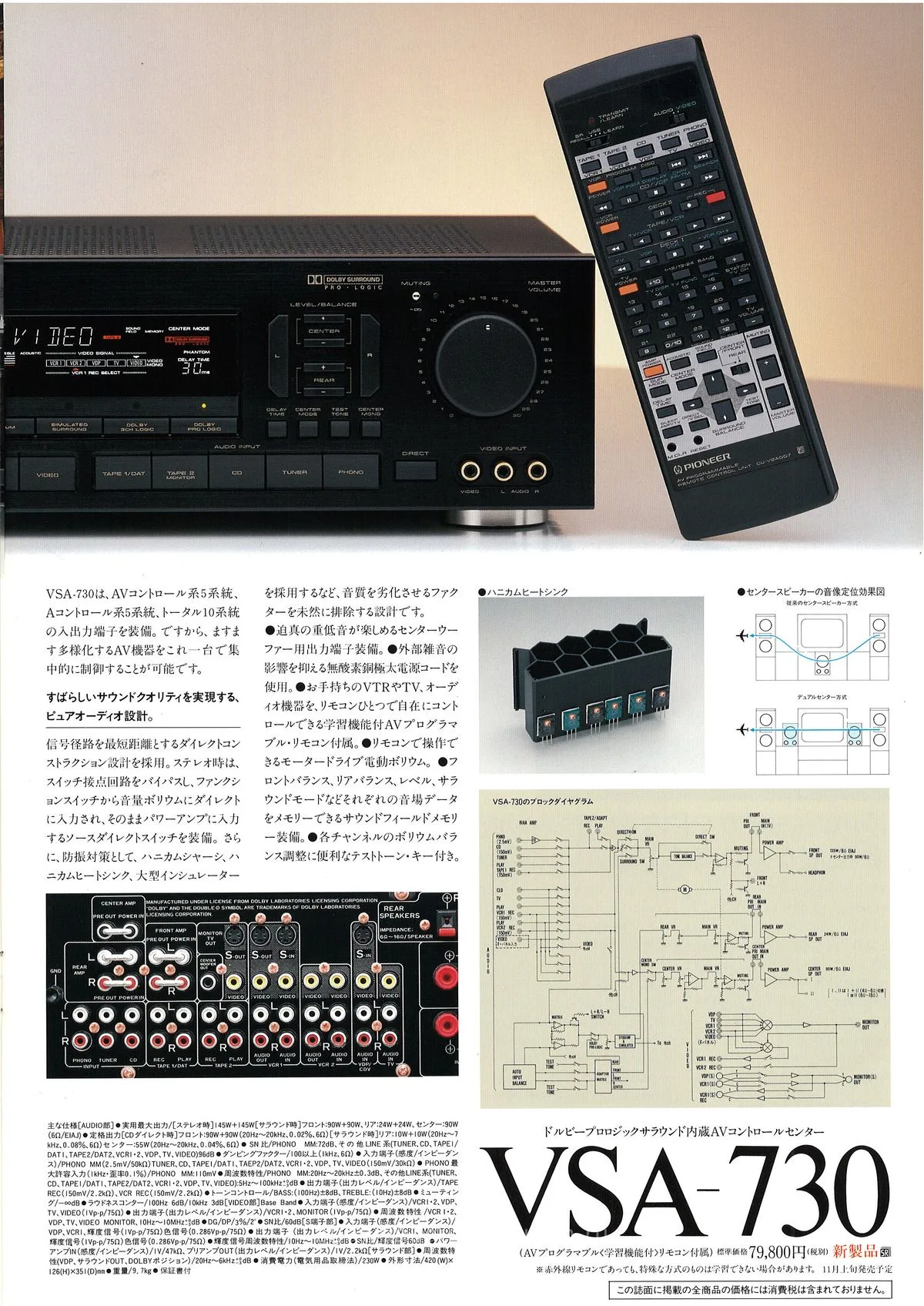 PIONEER AV Control Centers — extra 4