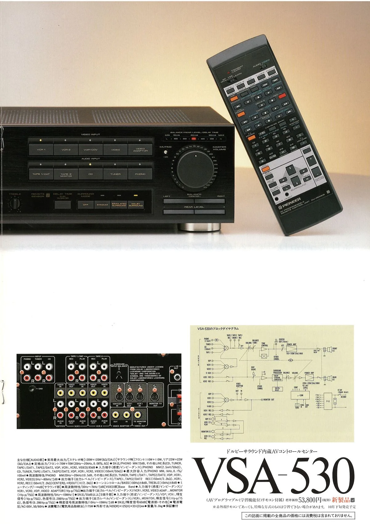 PIONEER AV Control Centers — extra 6