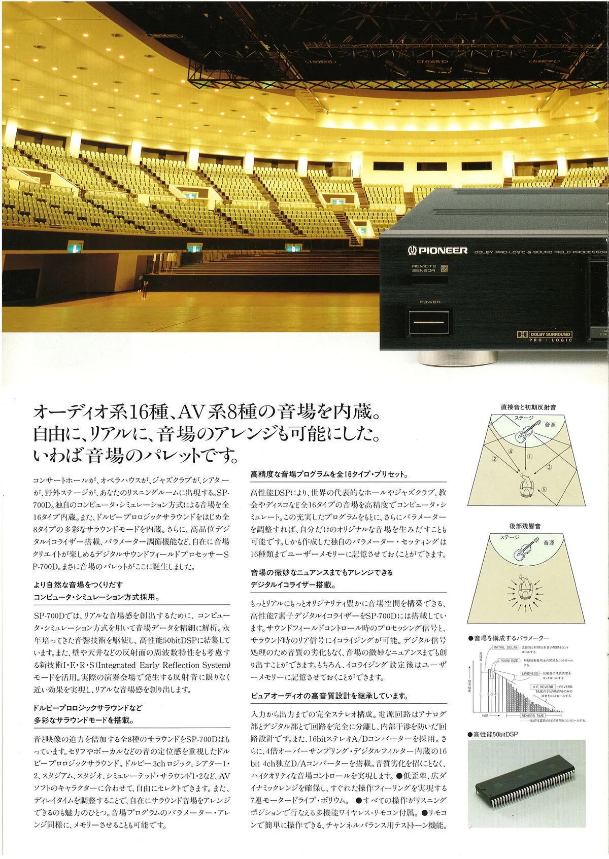 PIONEER AV Control Centers — extra 9