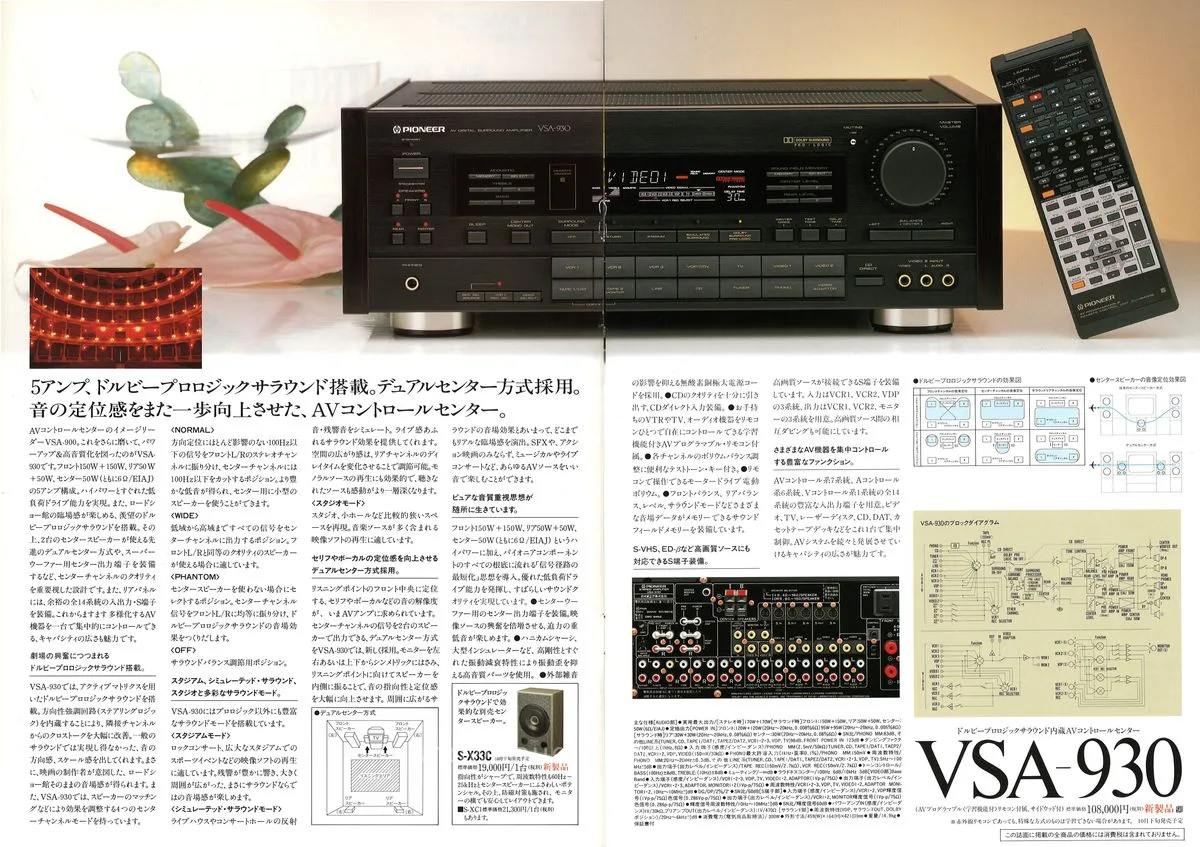PIONEER AV Control Centers — 2