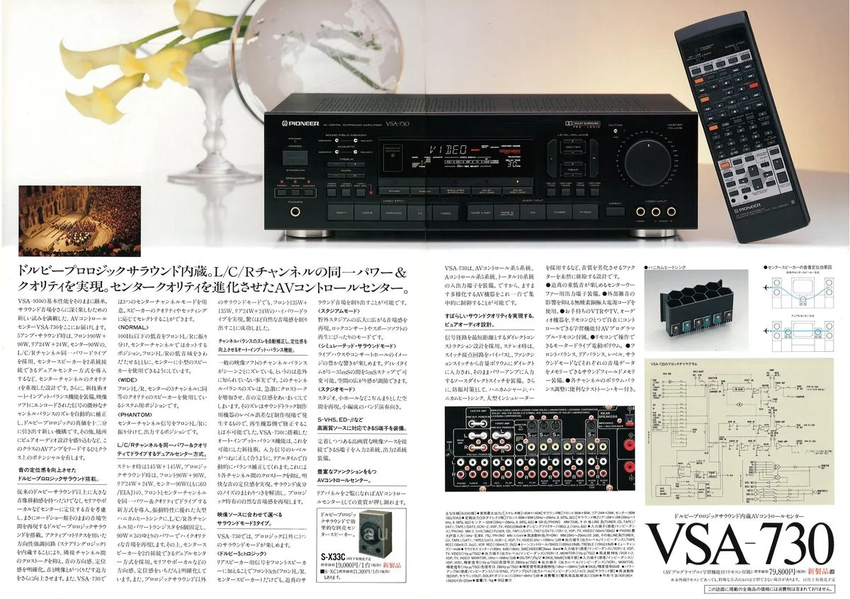 PIONEER AV Control Centers — 3