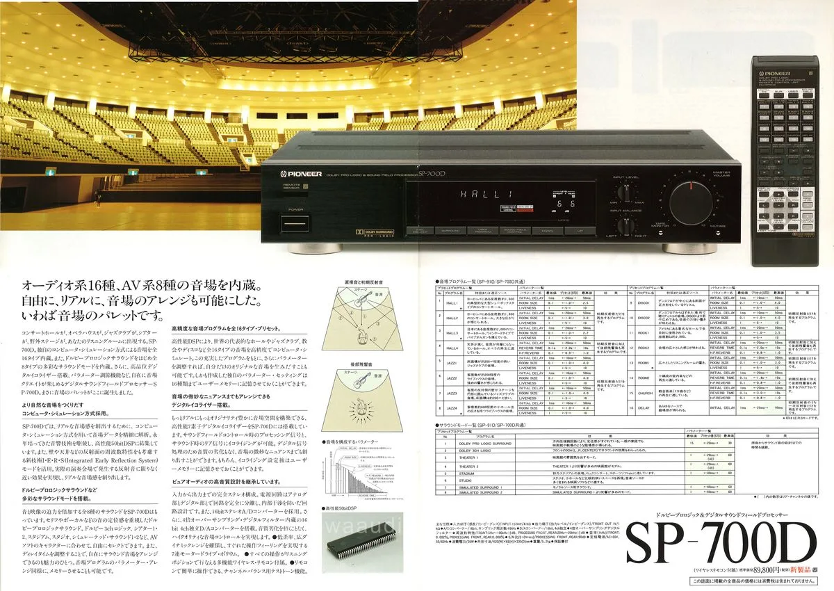 PIONEER AV Control Centers — 6