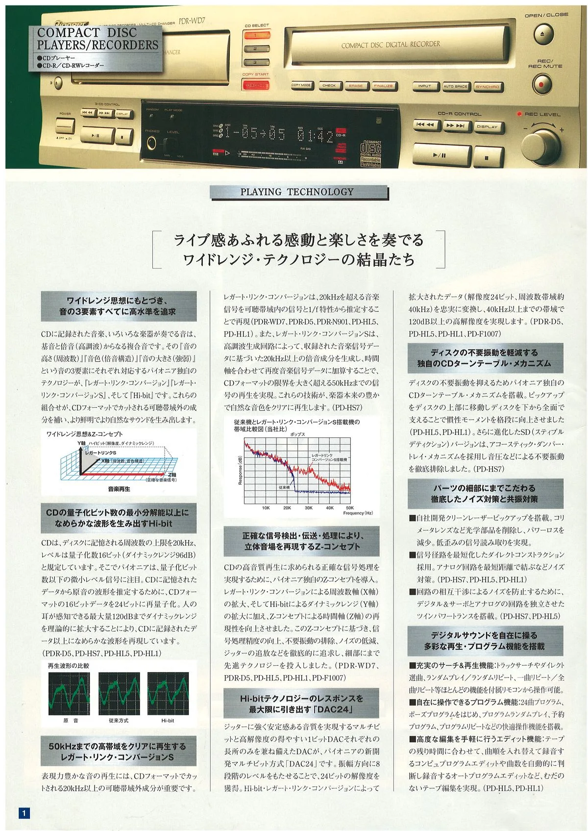 PIONEER CD MD DAT & Cassette Decks — 2