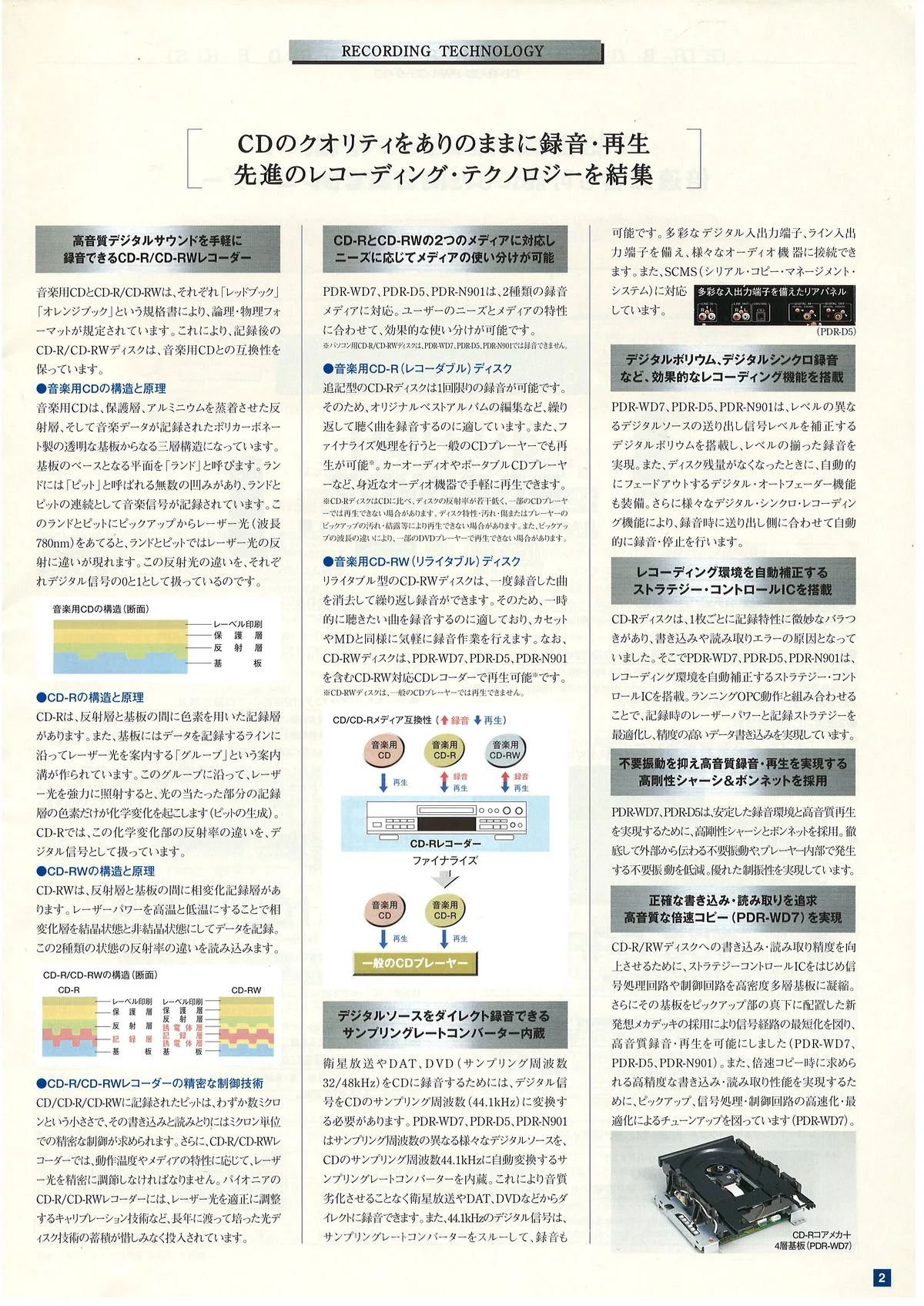 PIONEER CD MD DAT & Cassette Decks — 3