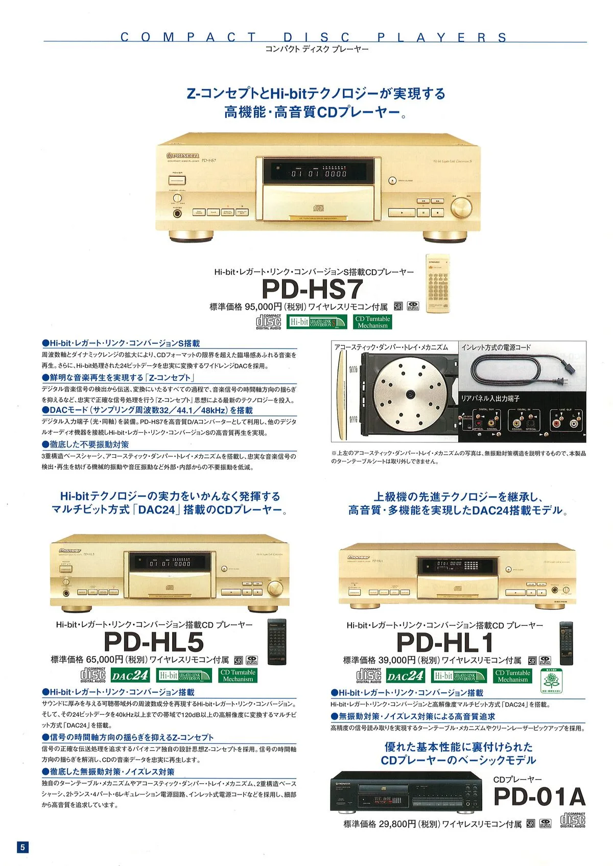PIONEER CD MD DAT & Cassette Decks — 6