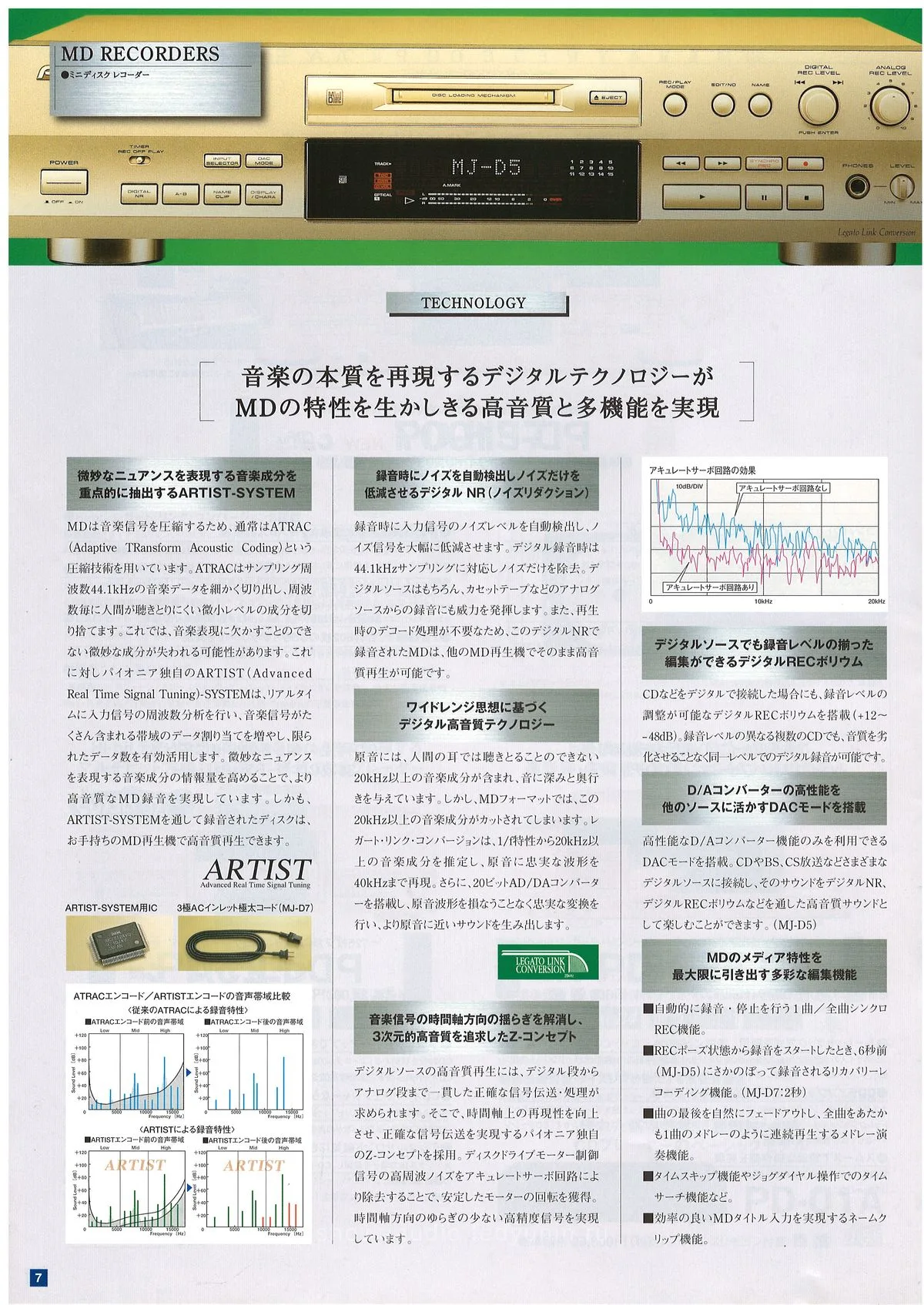 PIONEER CD MD DAT & Cassette Decks — 8