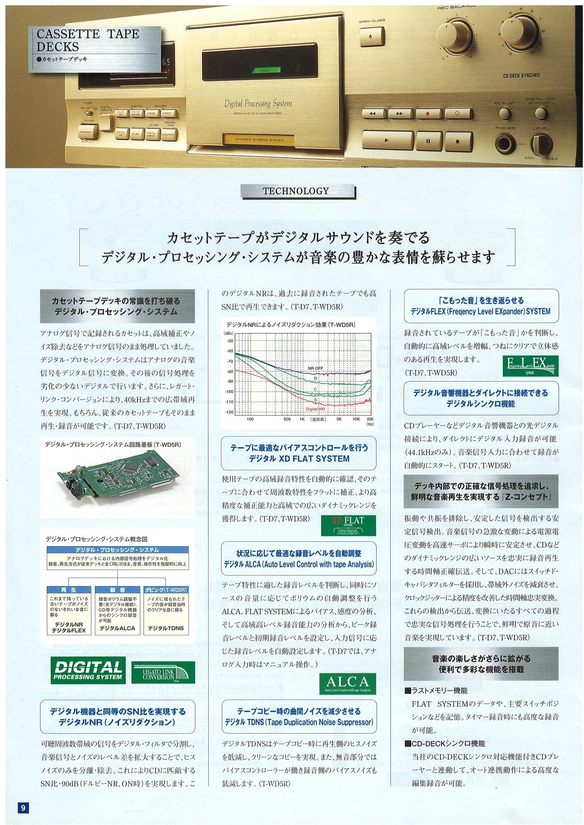 PIONEER CD MD DAT & Cassette Decks — 10