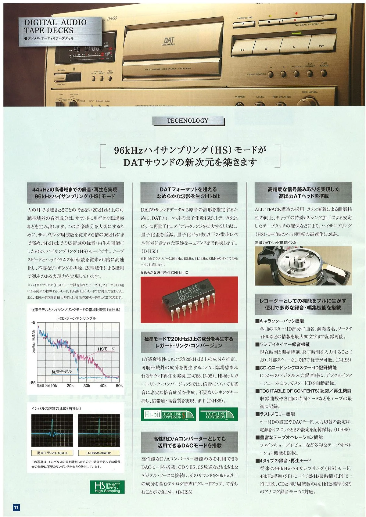 PIONEER CD MD DAT & Cassette Decks — 12