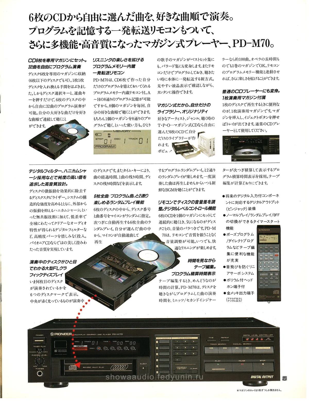 PIONEER Compact Disc Player — 7