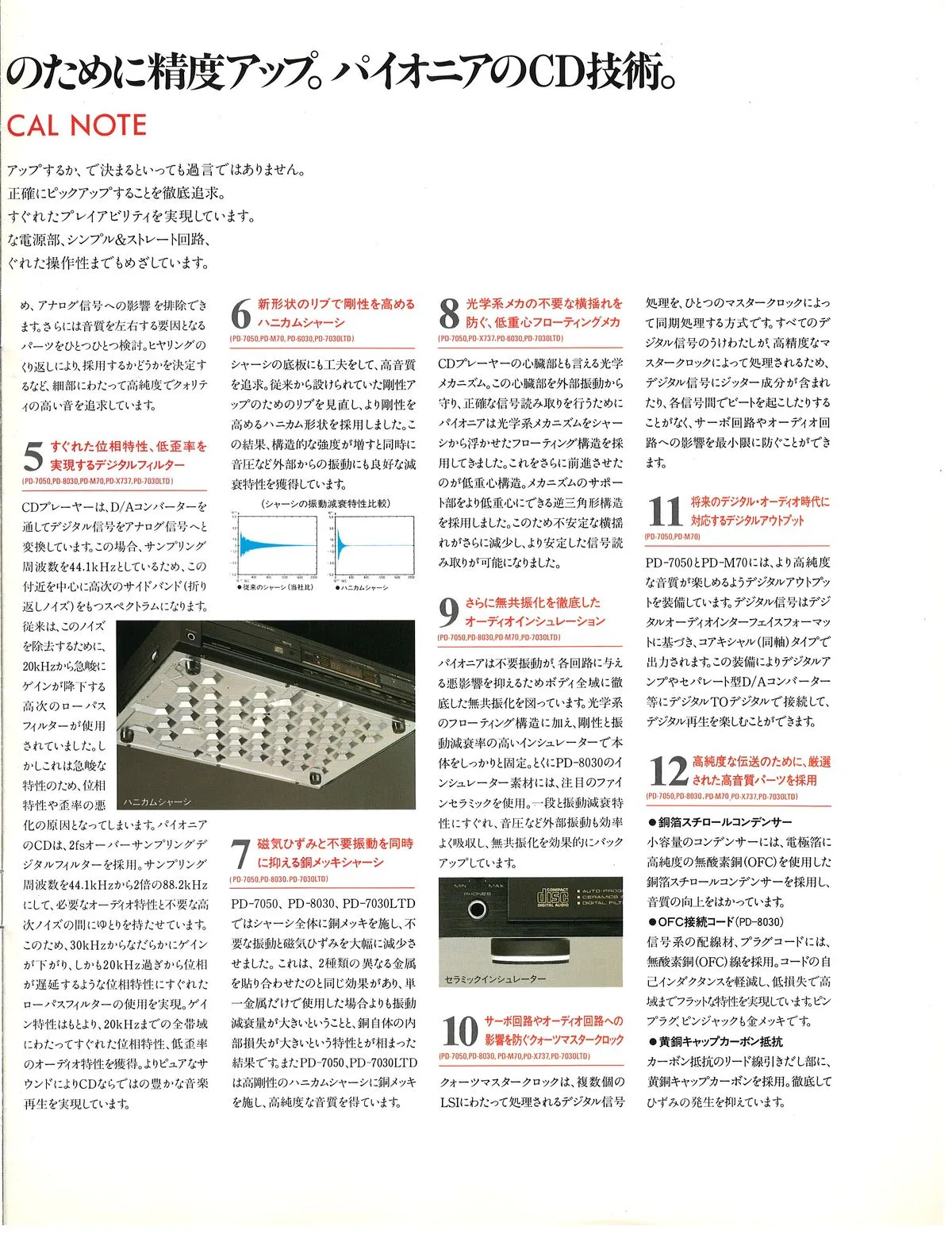 PIONEER Compact Disc Player — 11