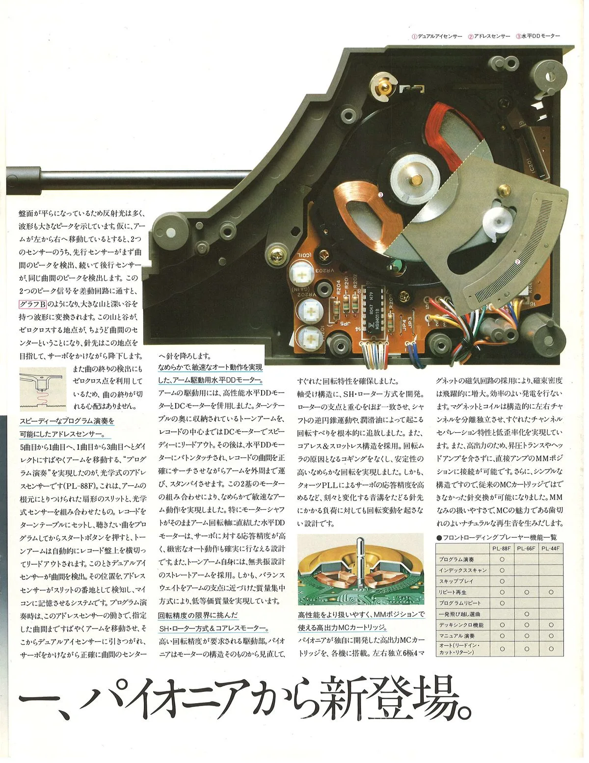 PIONEER Players — extra 2