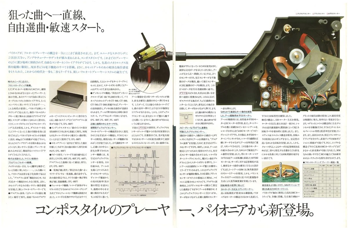 PIONEER Players — 2