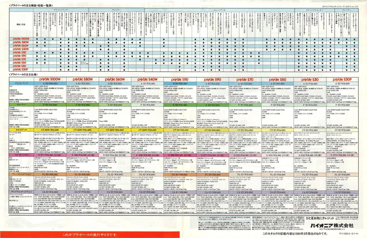 PIONEER PRIVATE — 9