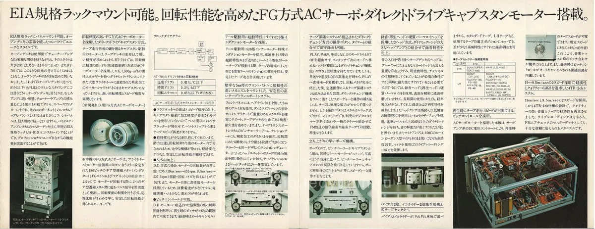 PIONEER RT-701 — доп. 4