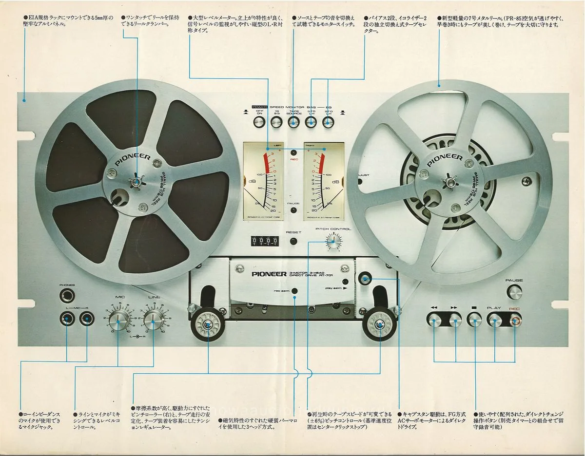 PIONEER RT-701 — 3
