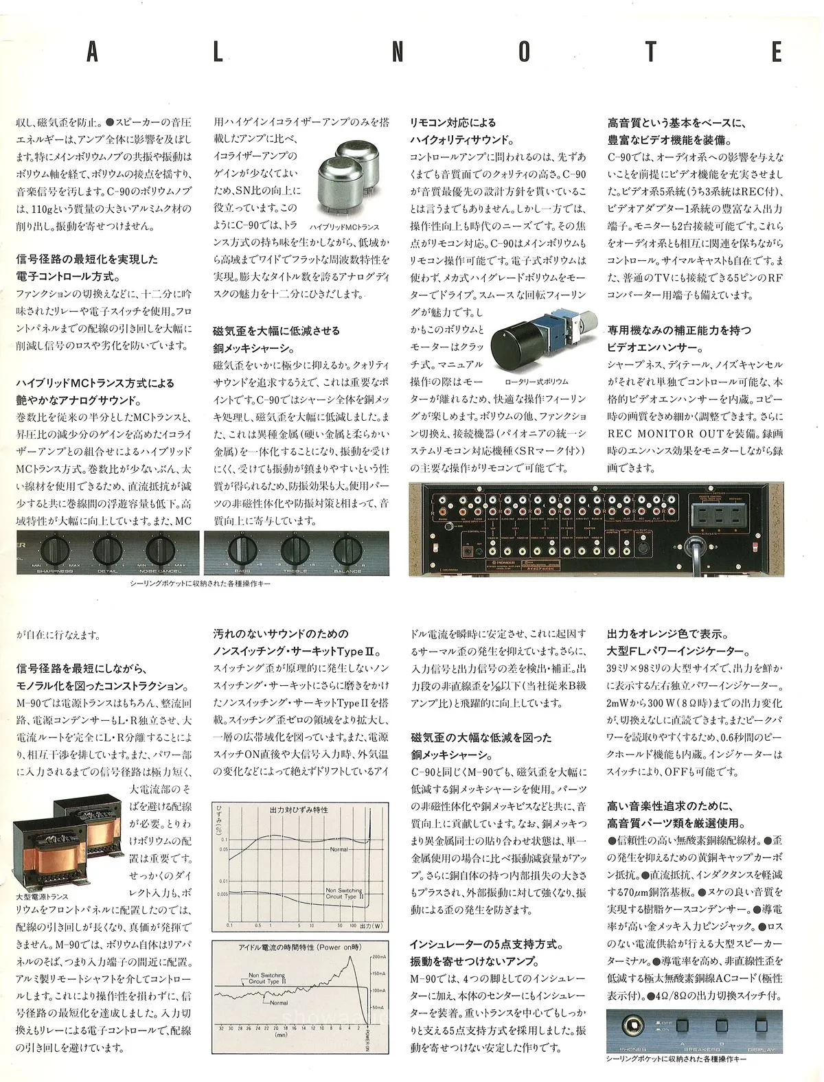 PIONEER Separate Amplifiers — доп. 6