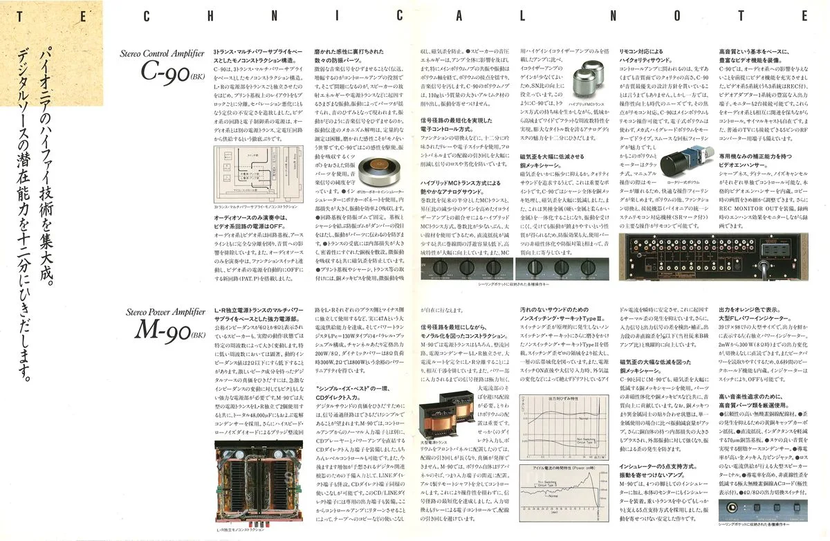 PIONEER Separate Amplifiers — 4