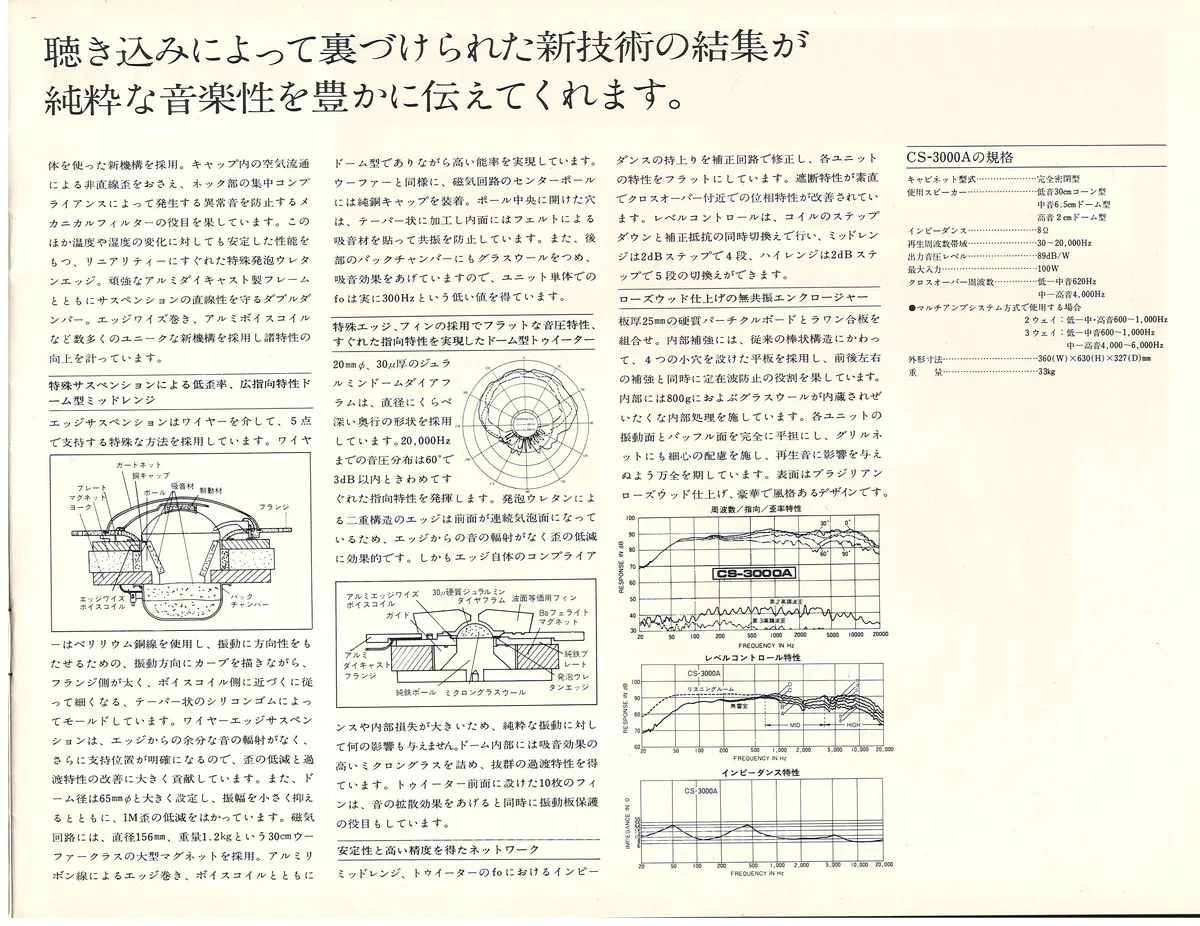 PIONEER Speaker Systems — 3