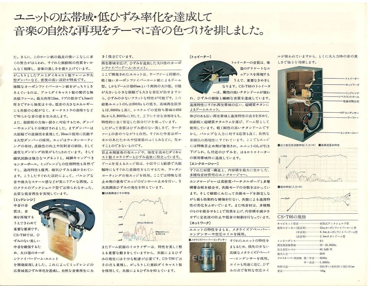 PIONEER Speaker Systems — 7