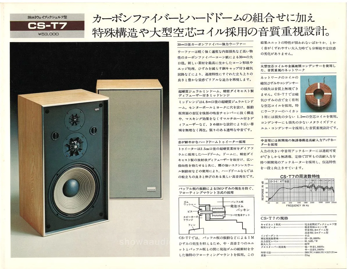 PIONEER Speaker Systems — 8