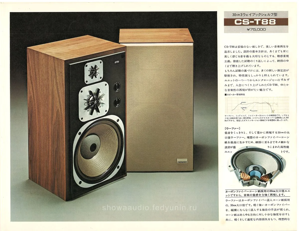 PIONEER Speaker Systems — 14