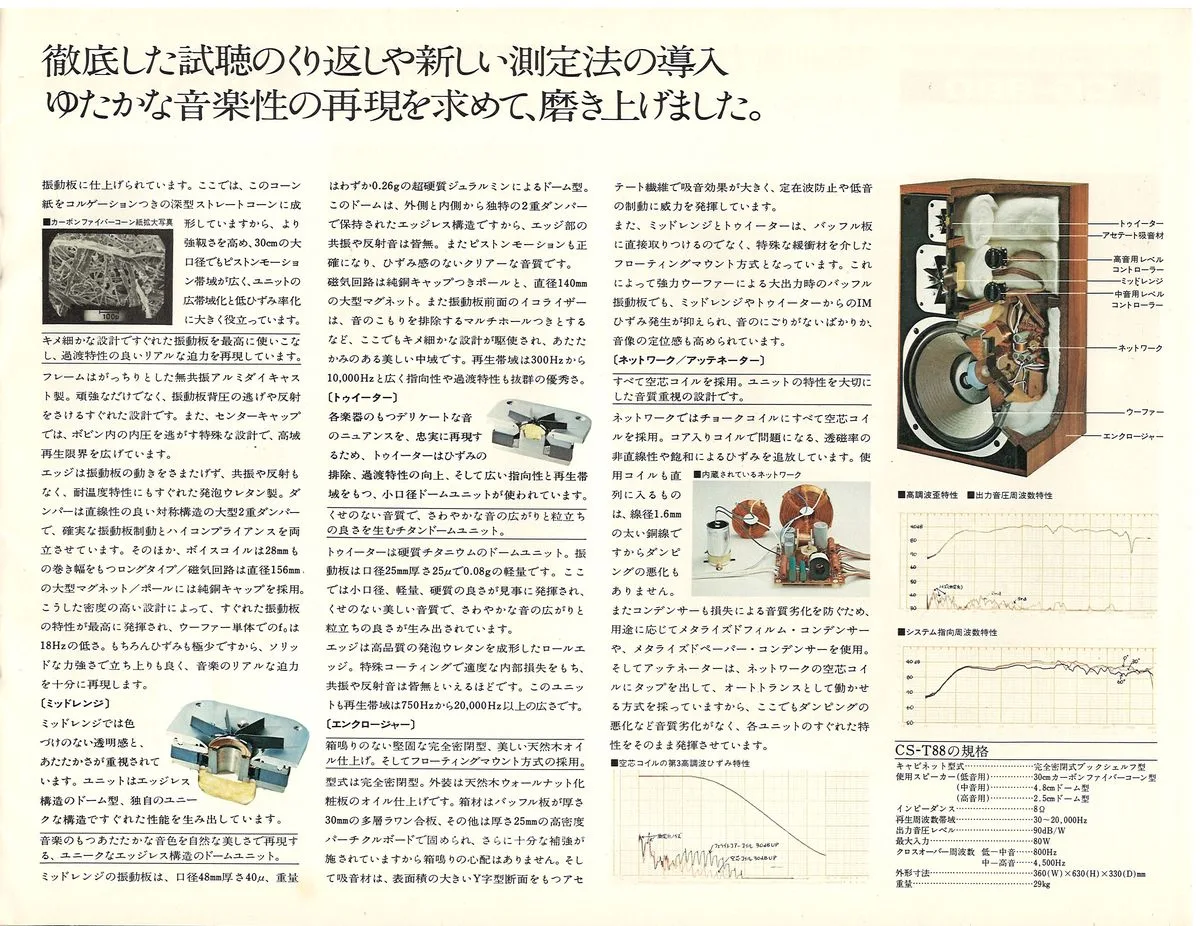 PIONEER Speaker Systems — 15