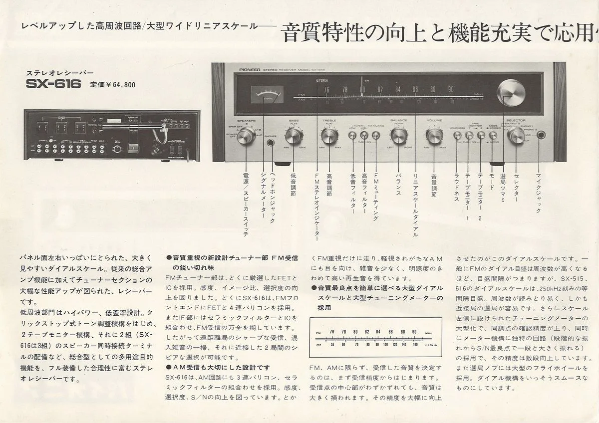 PIONEER Stereo Receivers — доп. 1