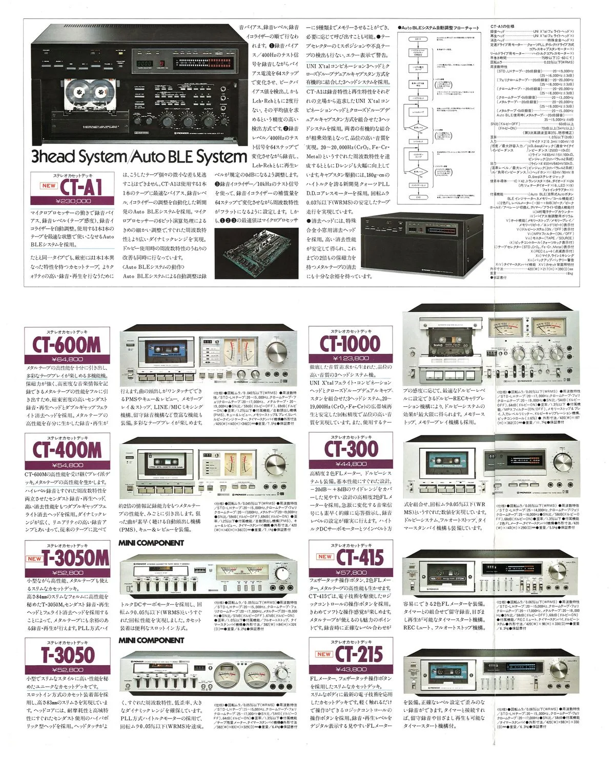 PIONEER Stereo Tape Decks — 2
