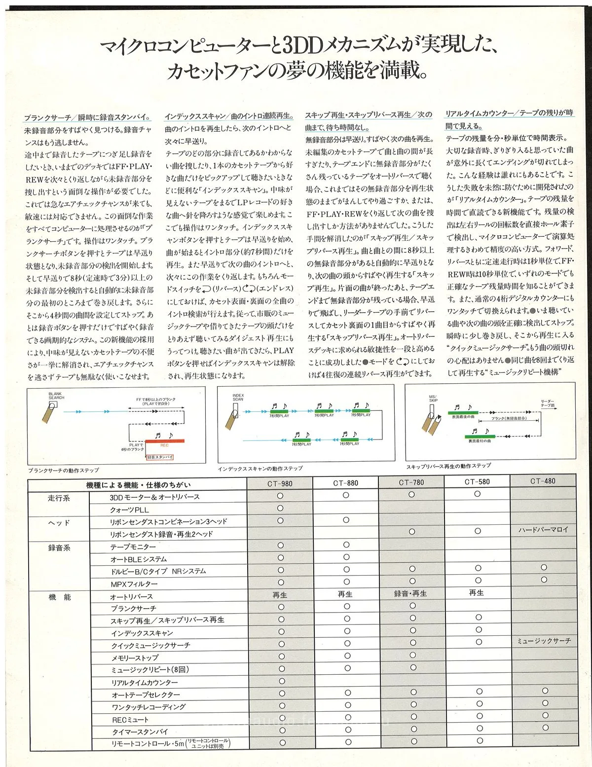 PIONEER Tape Decks — 3
