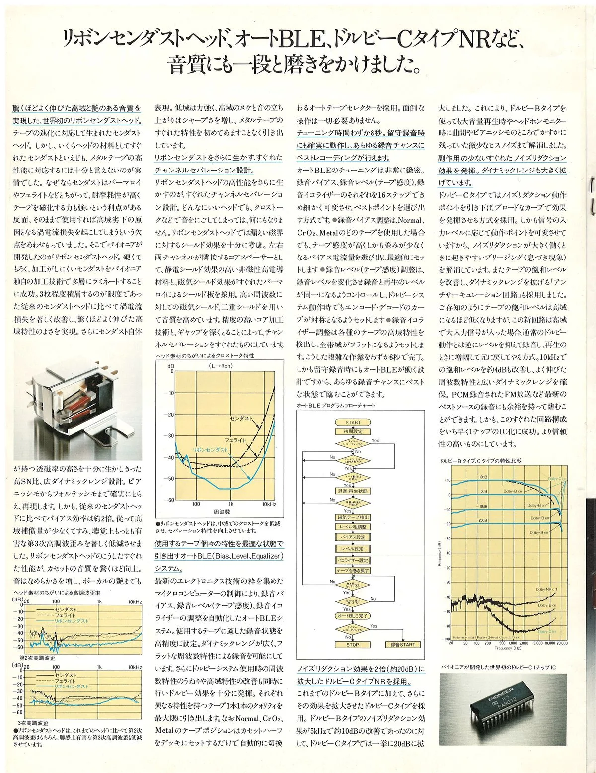 PIONEER Tape Decks — 5
