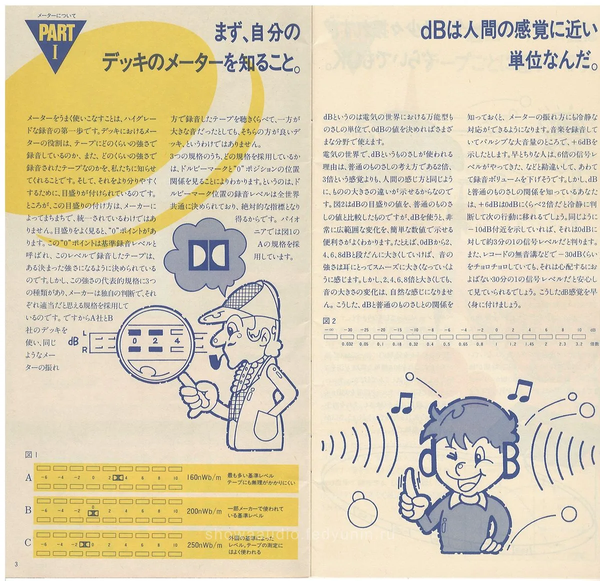 PIONEER Component Technical Hand Book — 3