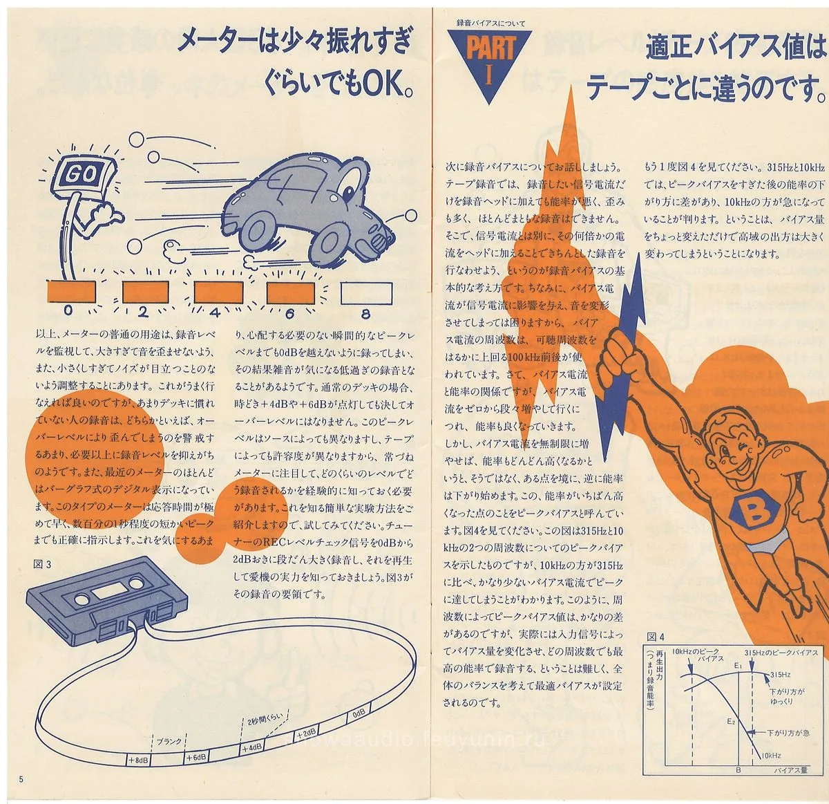 PIONEER Component Technical Hand Book — 4