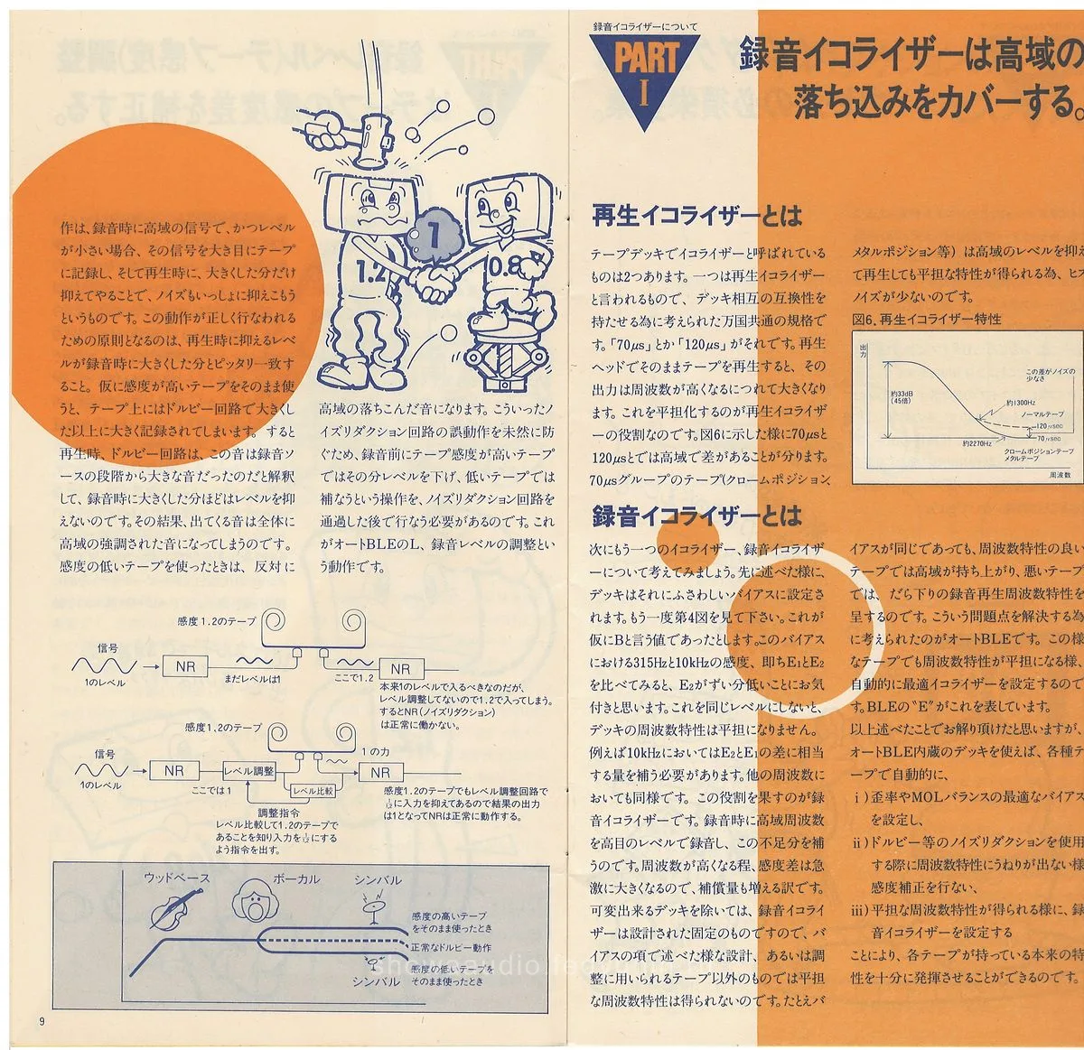 PIONEER Component Technical Hand Book — 6