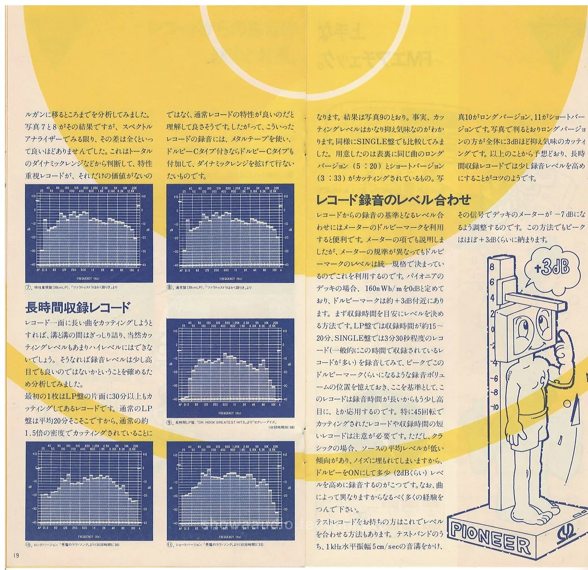 PIONEER Component Technical Hand Book — 11