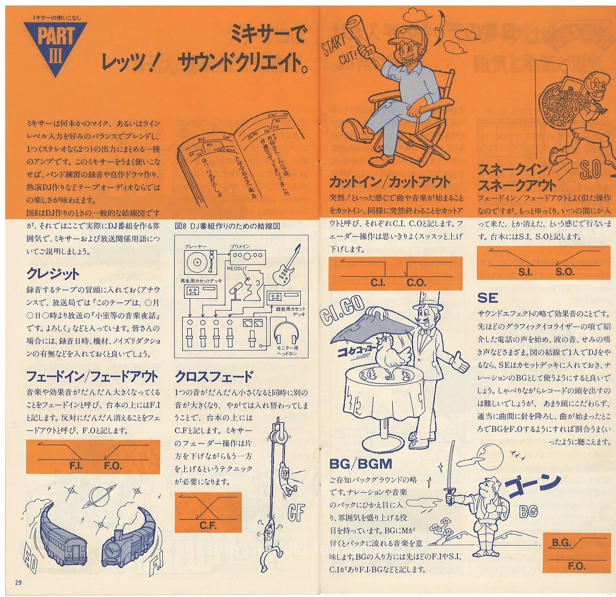 PIONEER Component Technical Hand Book — 16