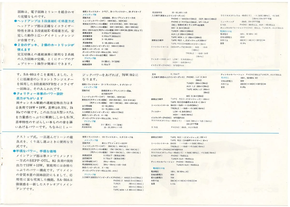 PIONEER Tuners & Amplifiers — 5