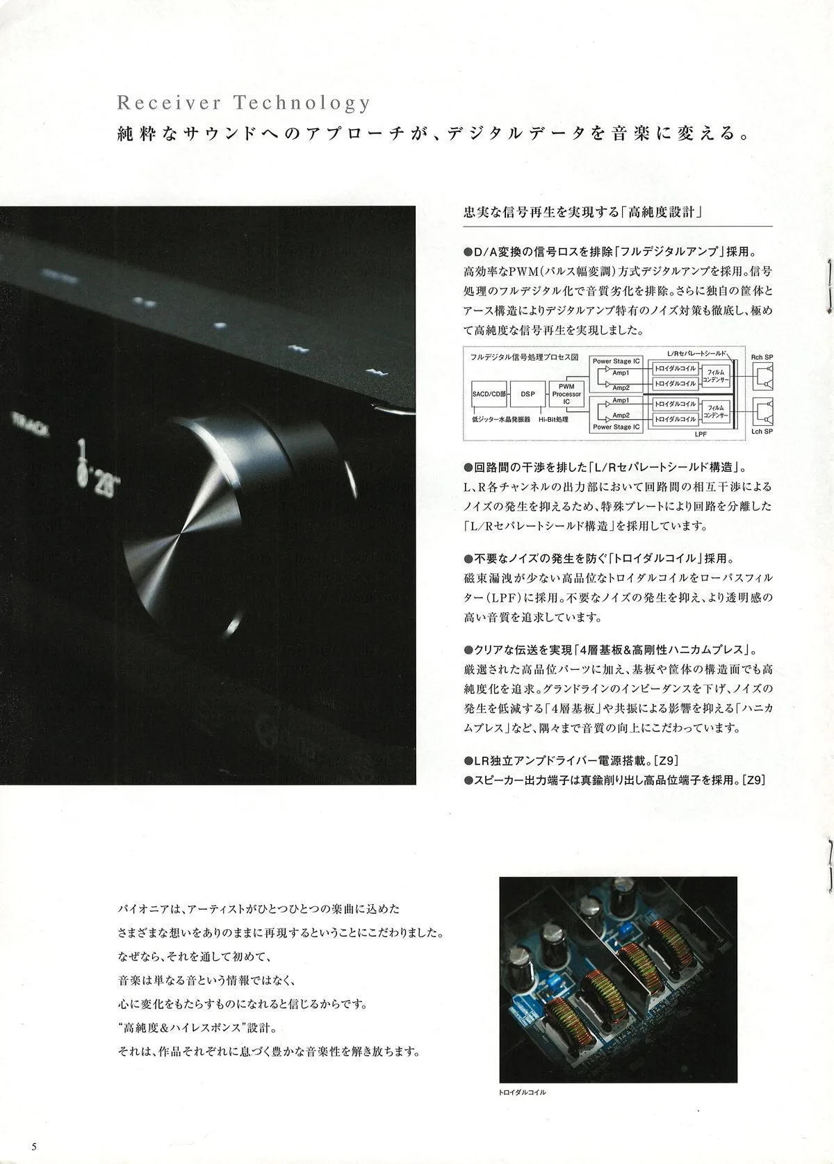 PIONEER Z Series — 6