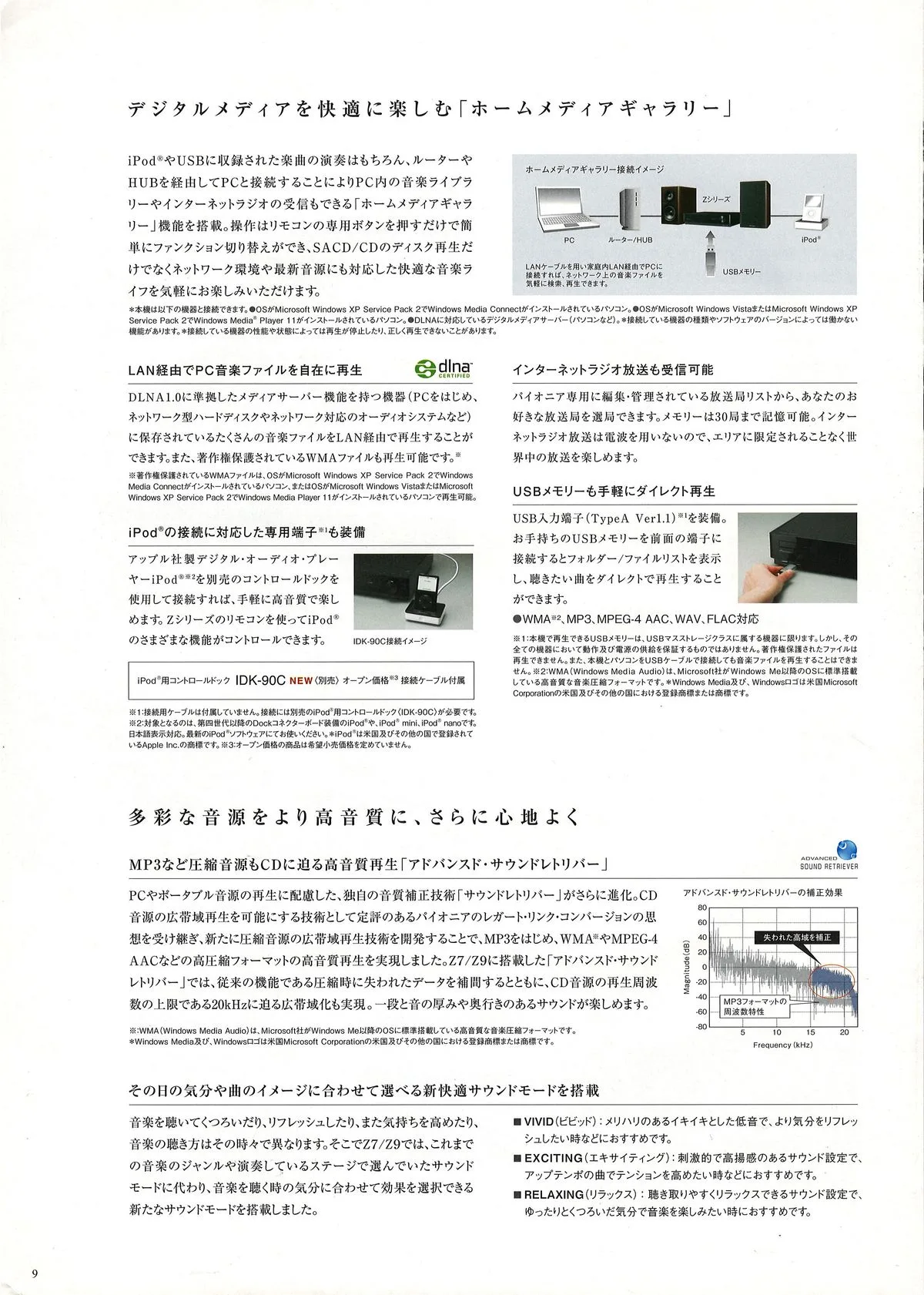 PIONEER Z Series — 10