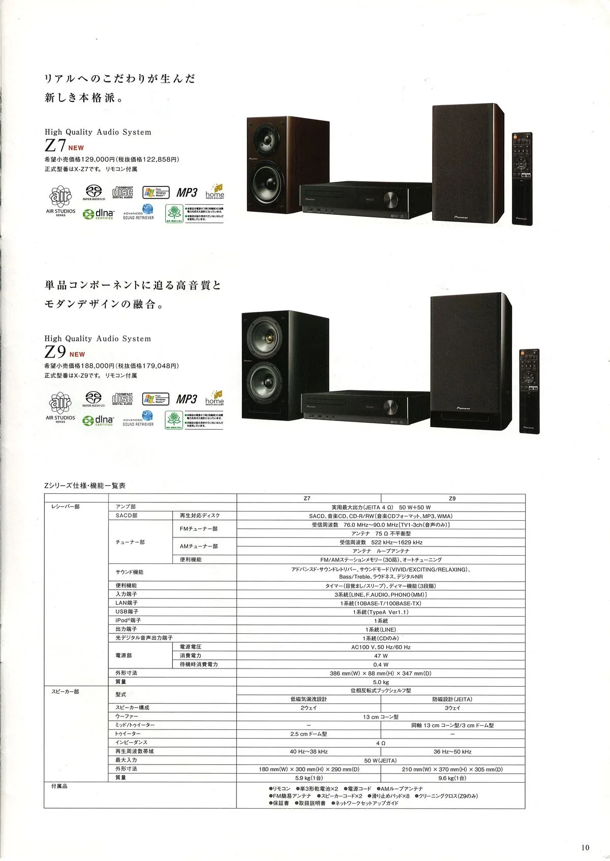 PIONEER Z Series — 11