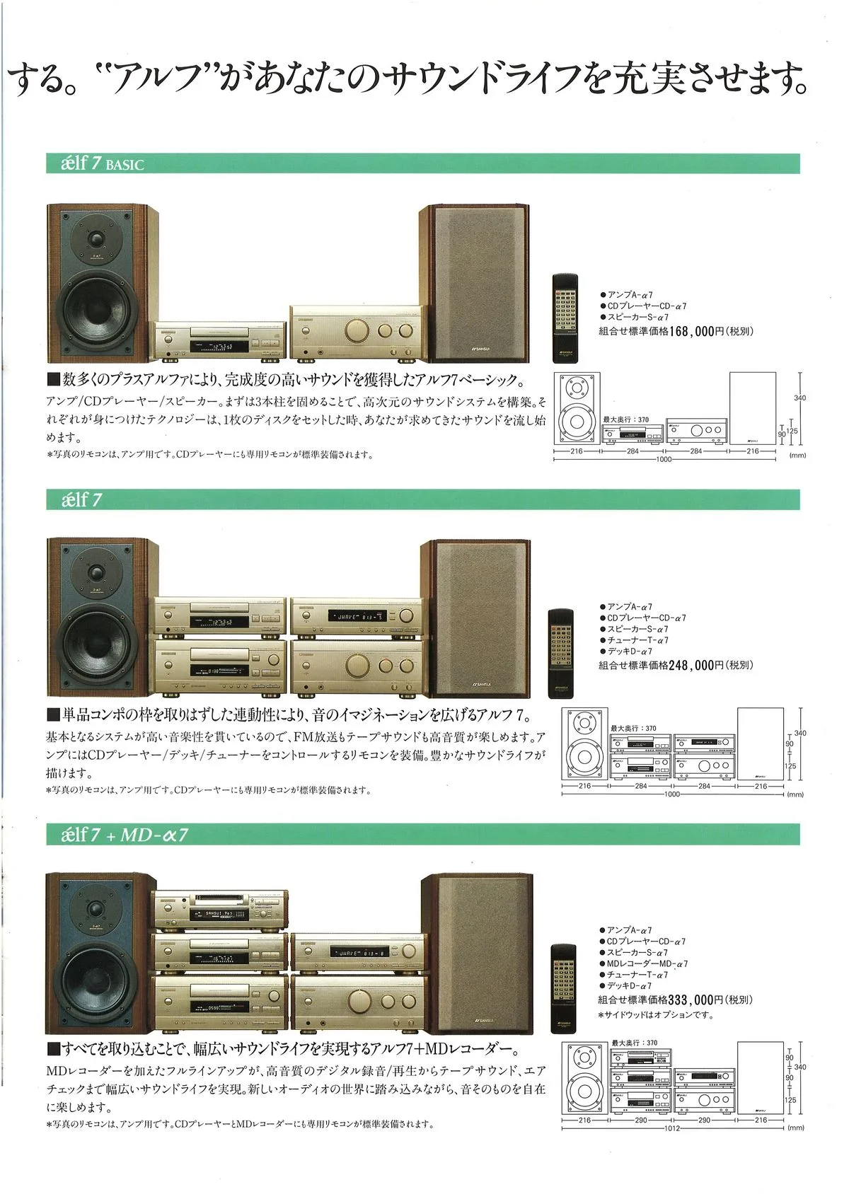 SANSUI ælf Compact Pure Compo February 1996 - 15