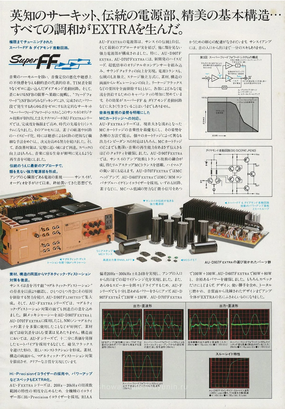SANSUI AU-F EXTRA Series — extra 4