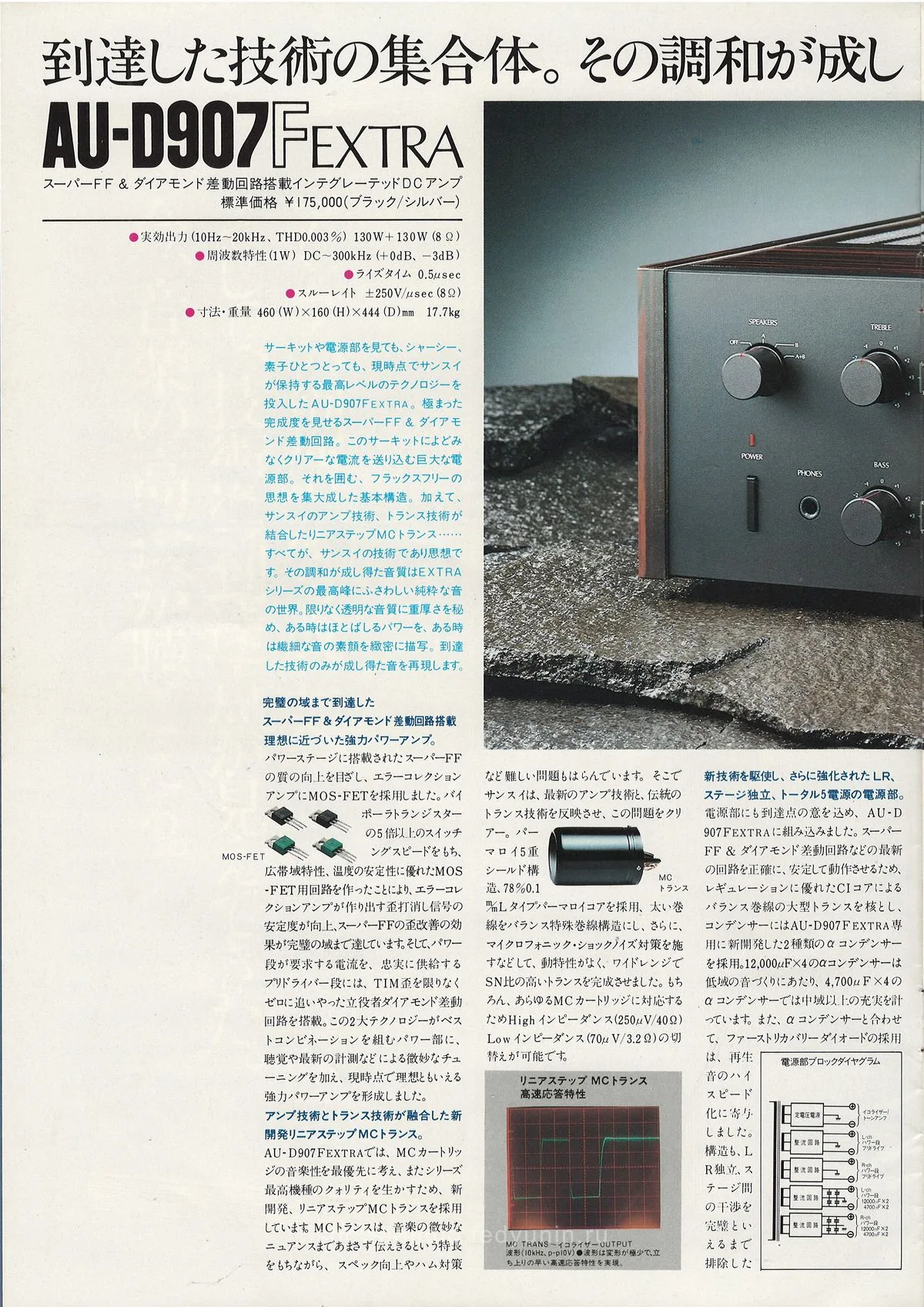 SANSUI AU-F EXTRA Series — extra 6