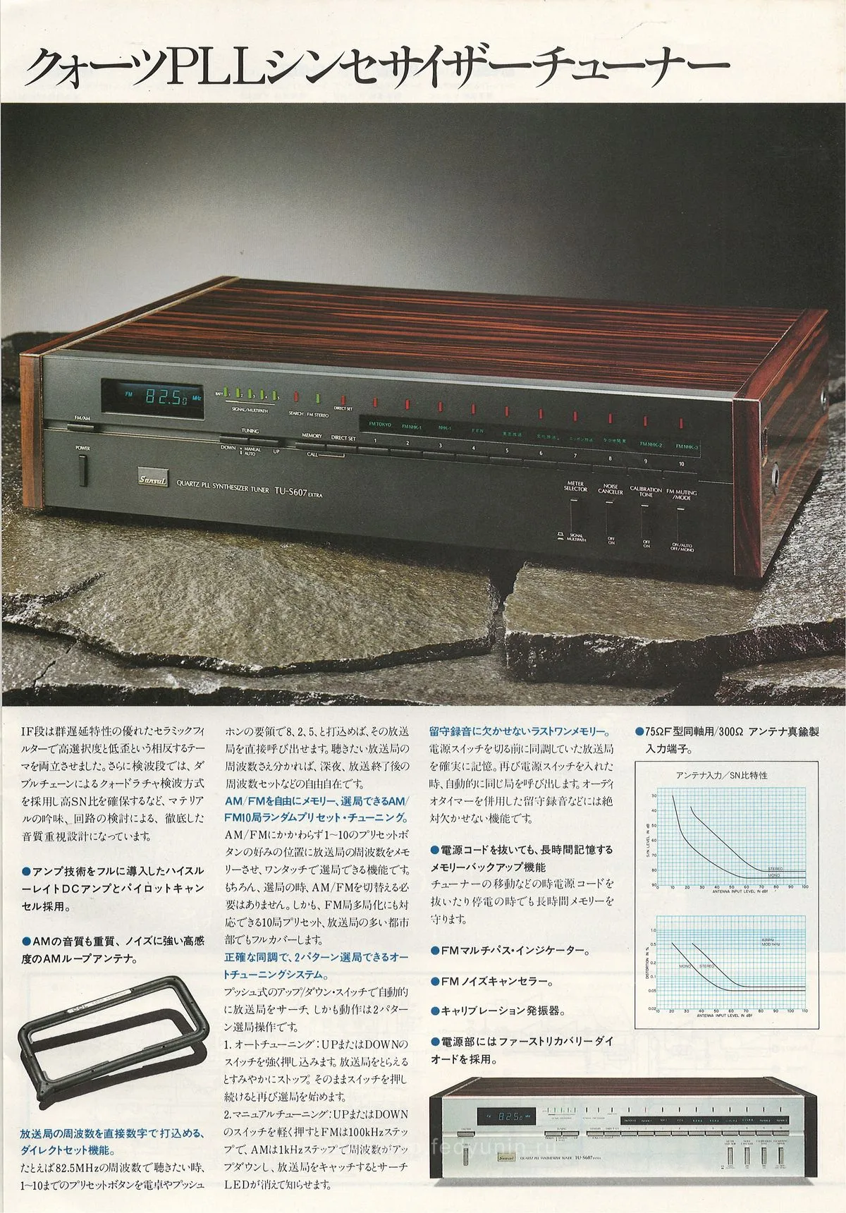 SANSUI AU-F EXTRA Series — extra 13