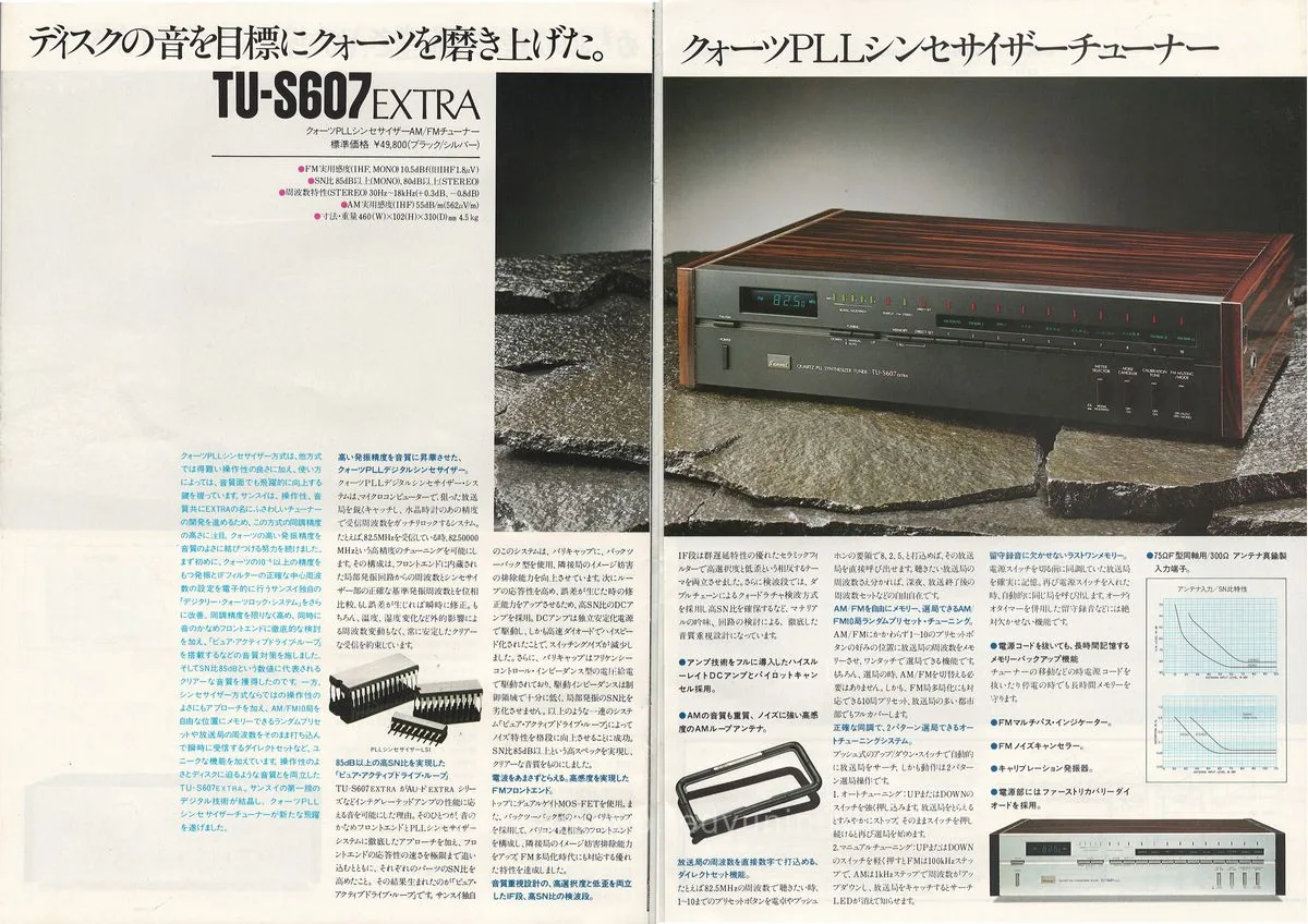 SANSUI AU-F EXTRA Series — 7