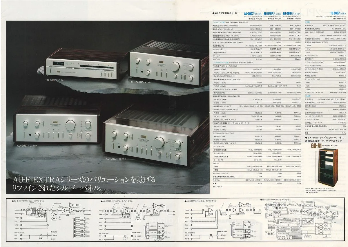 SANSUI AU-F EXTRA Series — 8