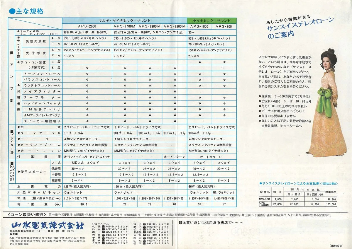 SANSUI Separate Stereo APS Series — 12