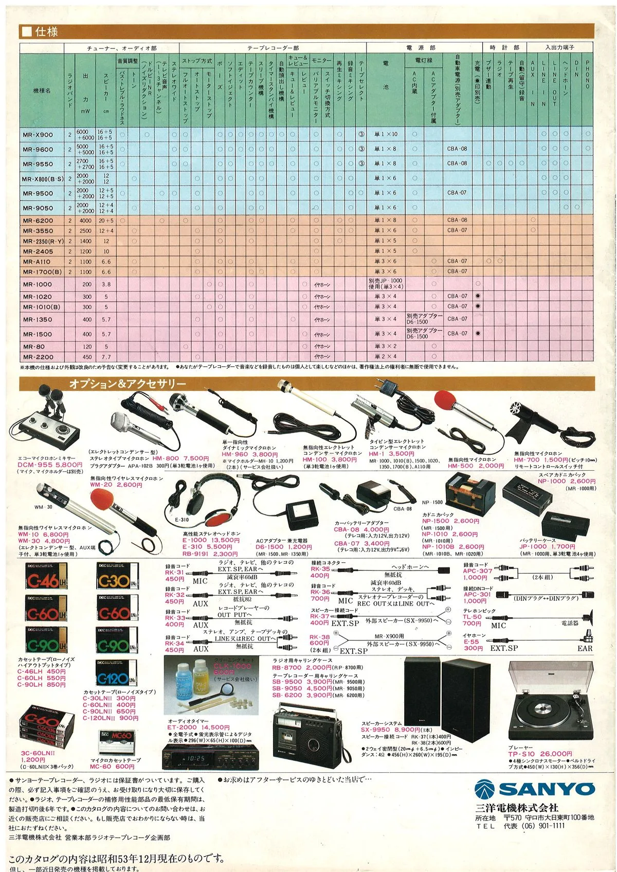 SANYO REC & PULSAR — 5