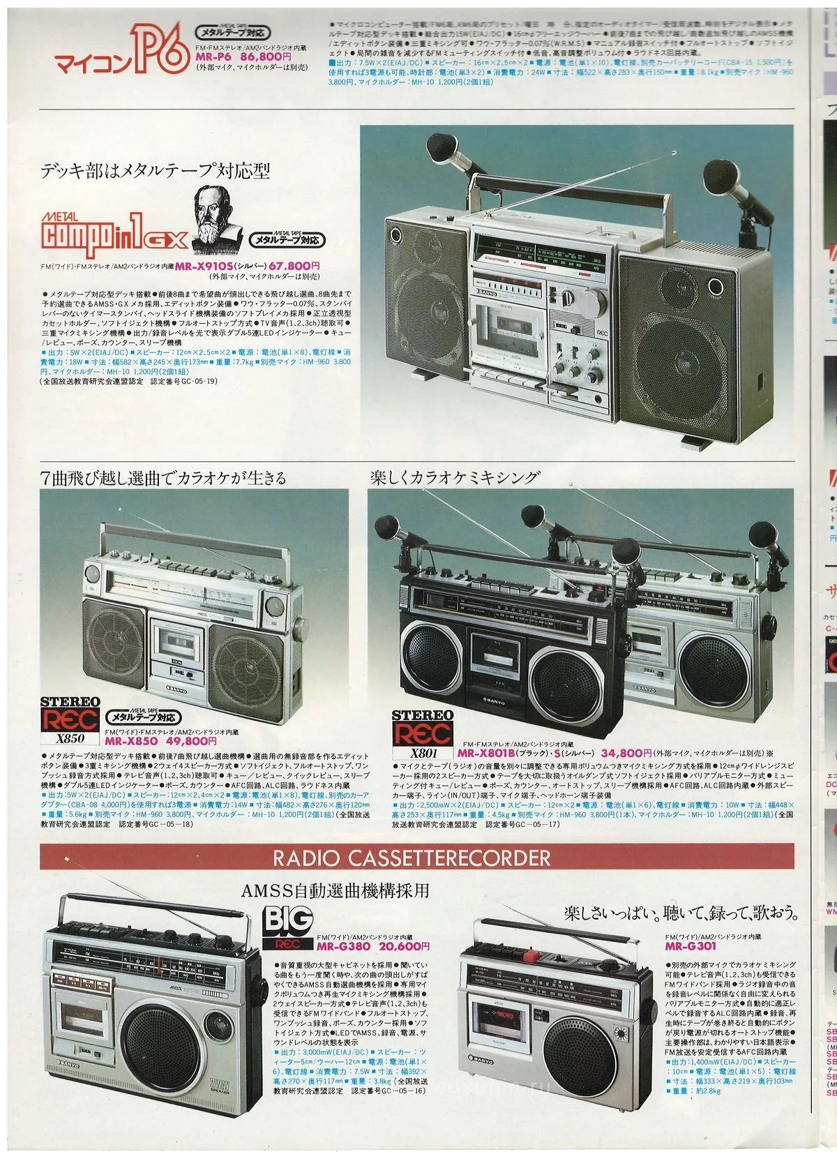 SANYO All Products Catalogue November 1980 - доп. 4
